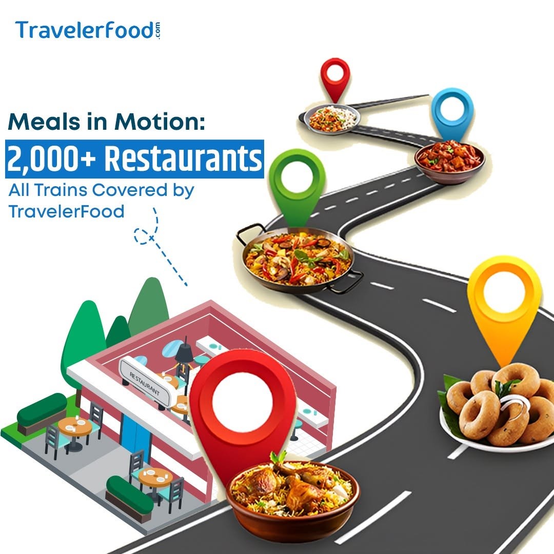 Traveler Food - Veg, Non-Veg & Jain food Delivery