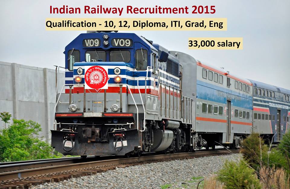 Indian Railways is the largest recruiter