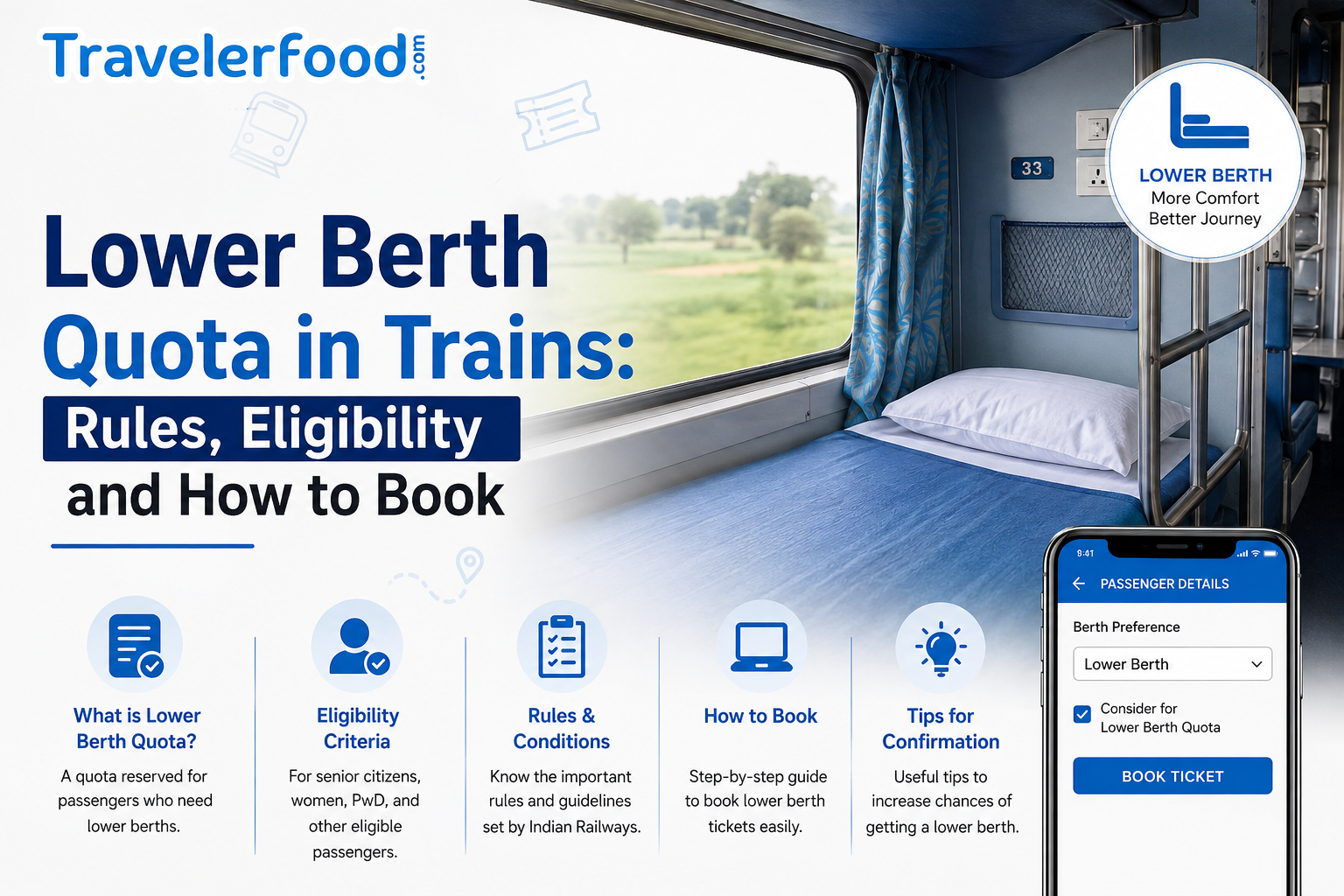 Lower Berth Quota in trains,